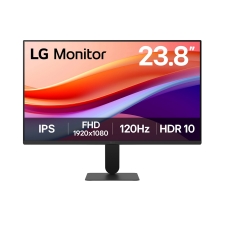 Màn hình LG 24U411A-B (23.8Inch | IPS | Full HD | 1ms | 120Hz | 250cd/m2)